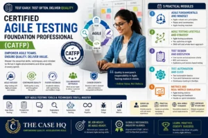 Certified Agile Testing Foundation Professional (CATFP)