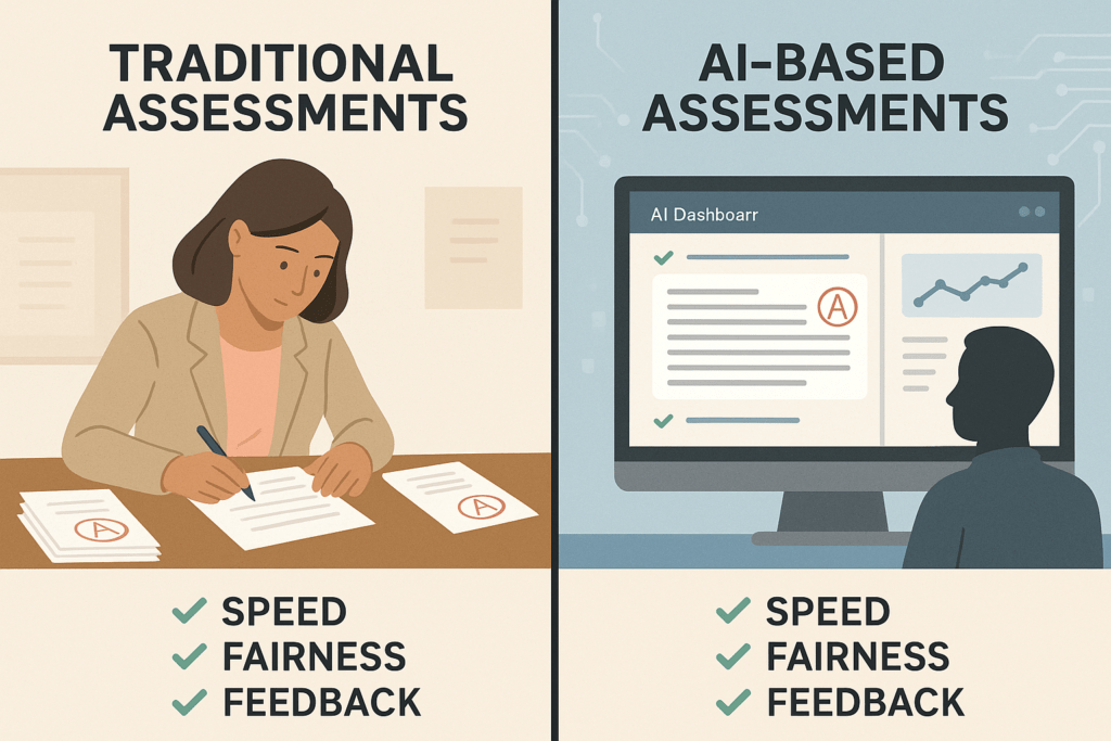 AI-based assessments vs traditional assessments