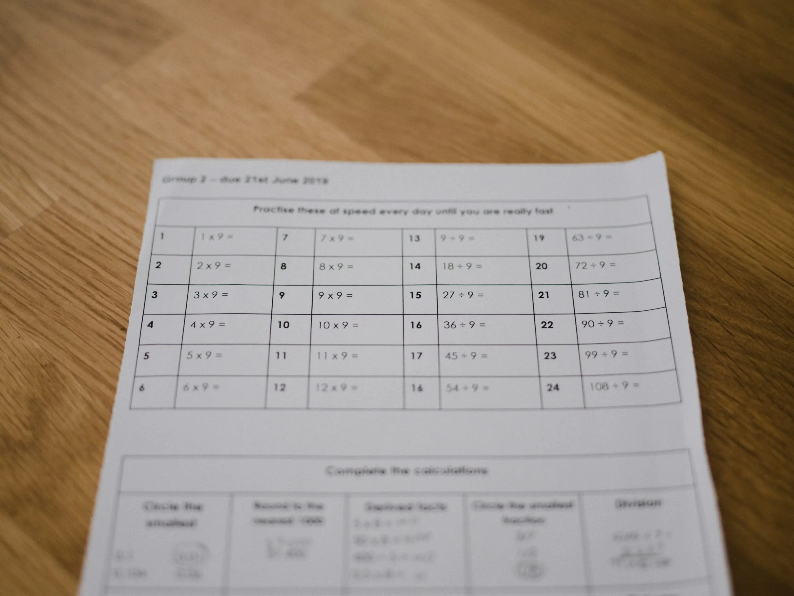 AI in grading rubrics