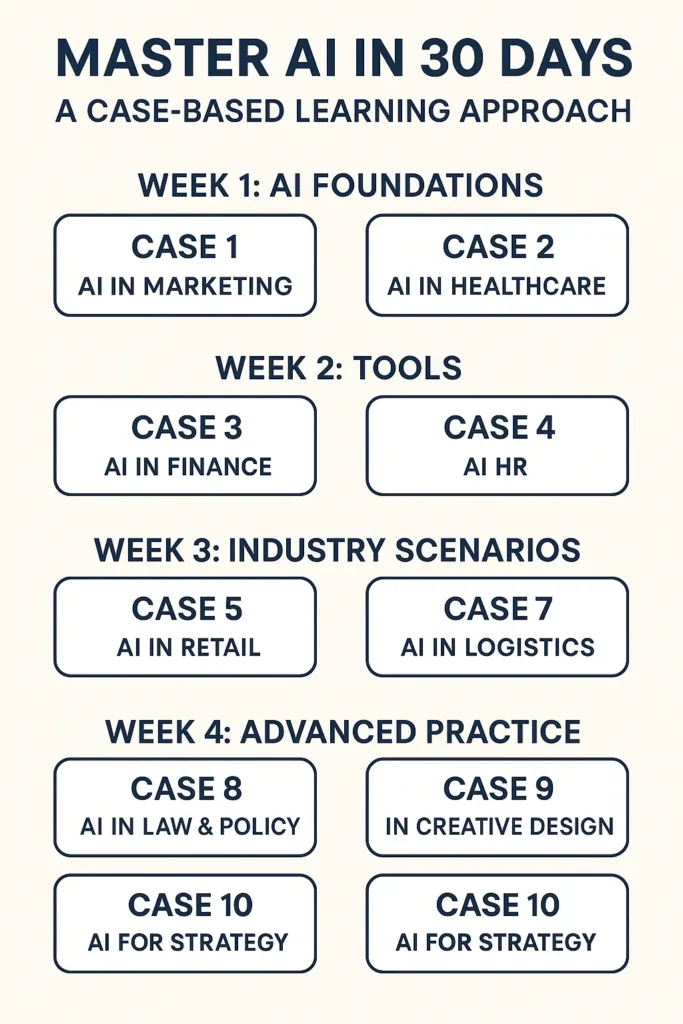 Master AI in 30 Days