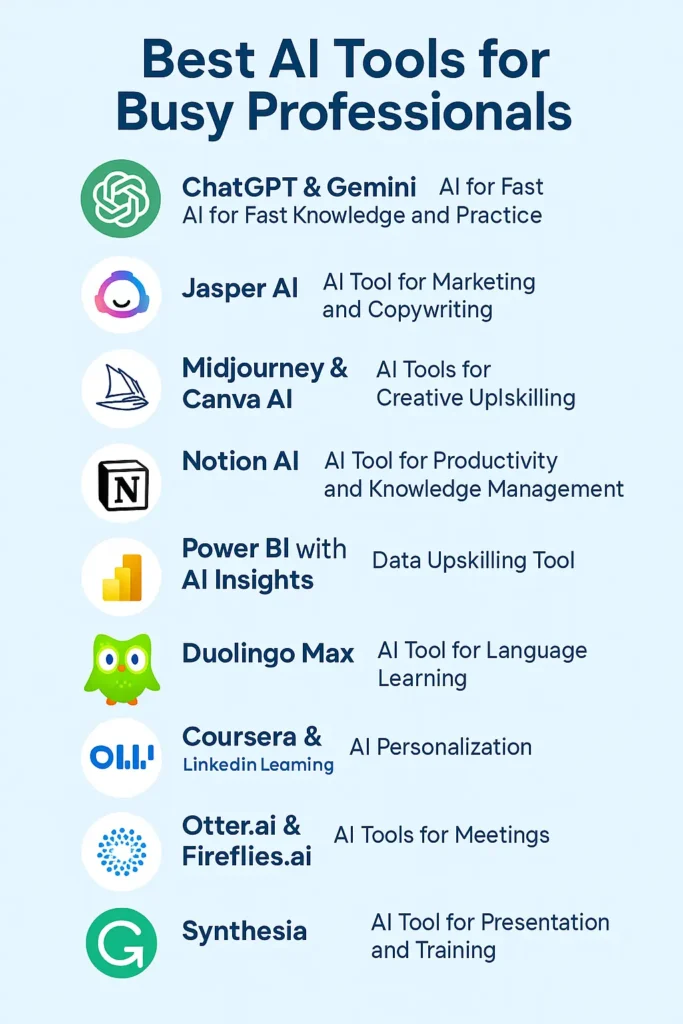 best ai tools in 2026