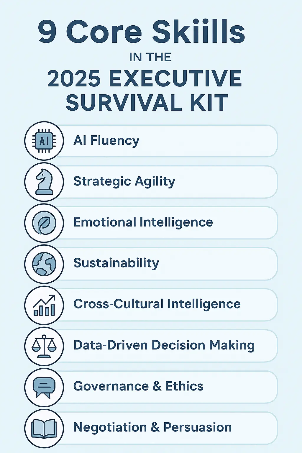 executive surival kit 2025