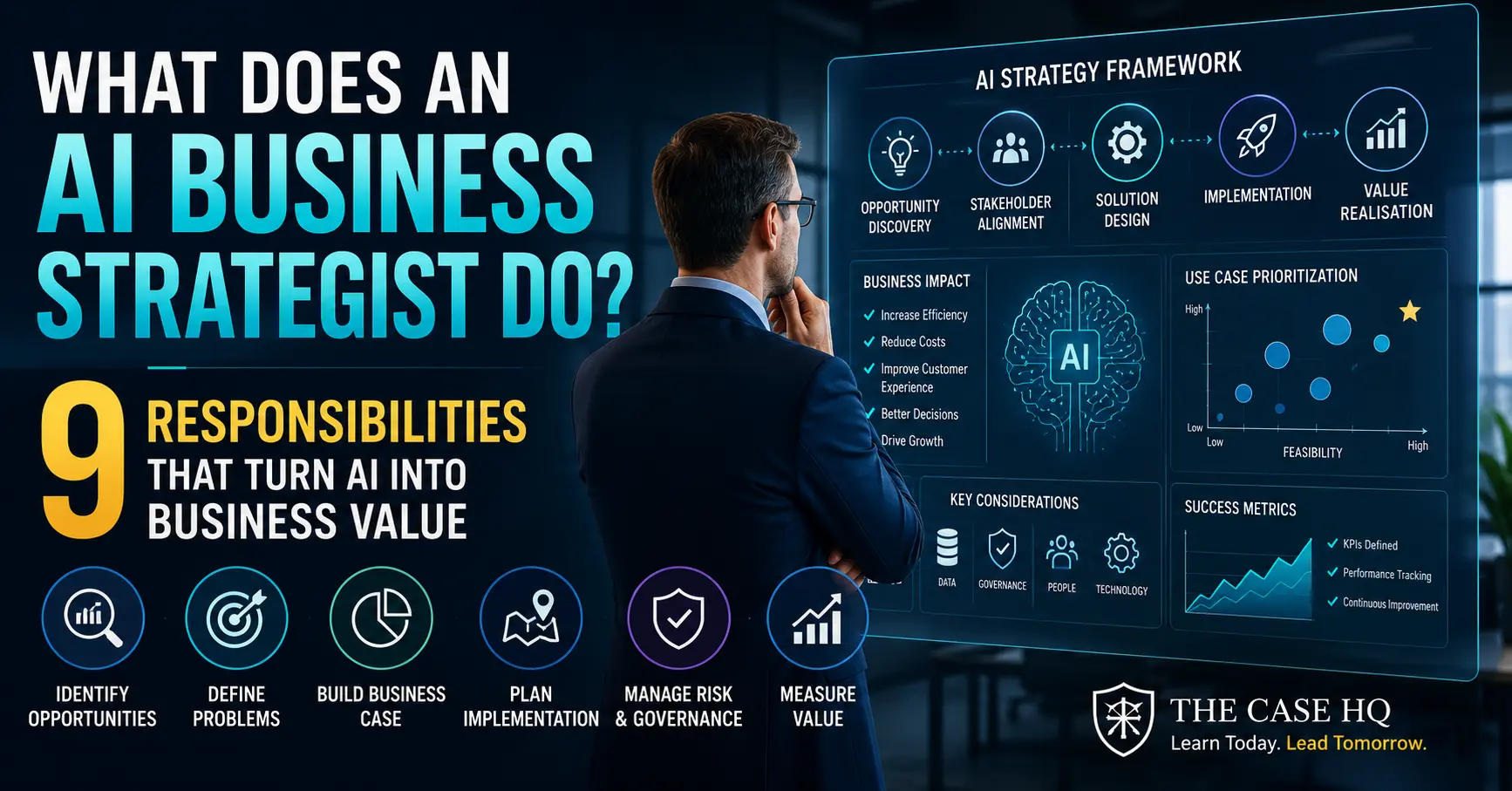 What does an AI business strategist do
