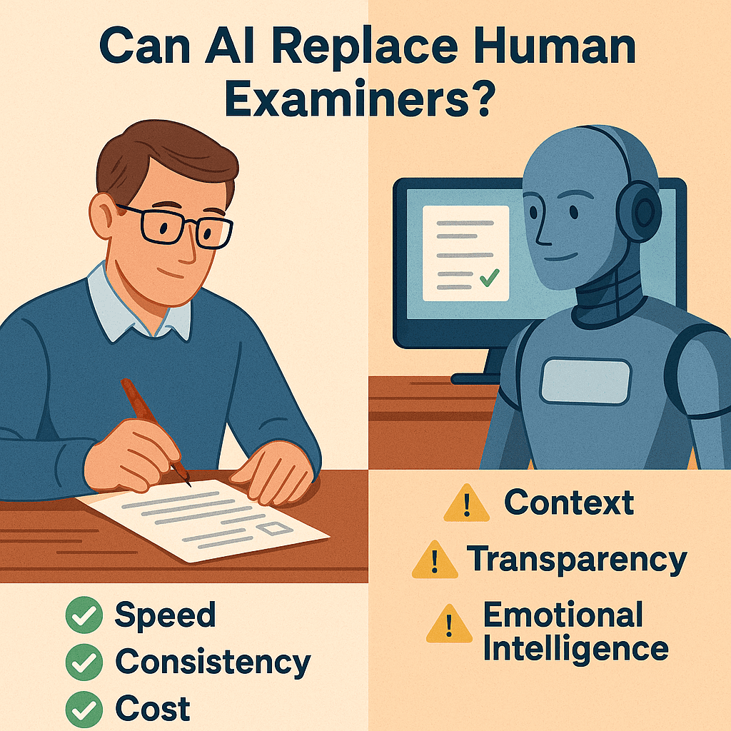 Can AI replace human examiners